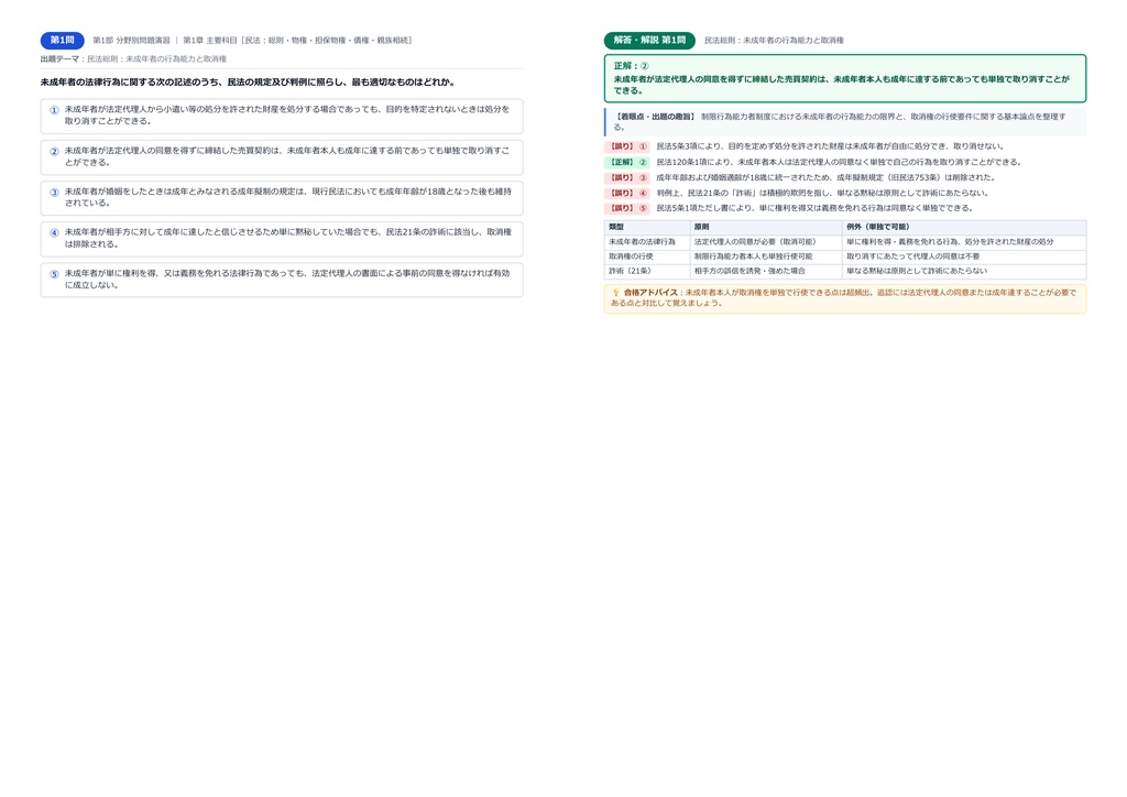 【2026年最新版】司法書士 対策問題集(全390問・詳細解説・要点整理表付き)