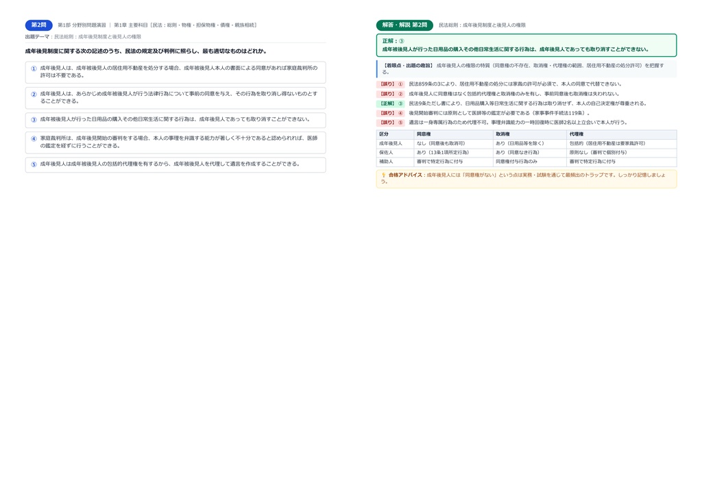 【2026年最新版】司法書士 対策問題集(全390問・詳細解説・要点整理表付き)