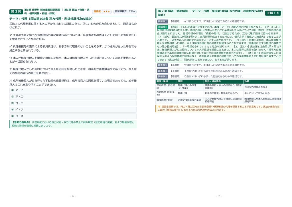 【2026年最新版】土地家屋調査士 対策問題集(全150問・詳細解説・要点整理表付き)