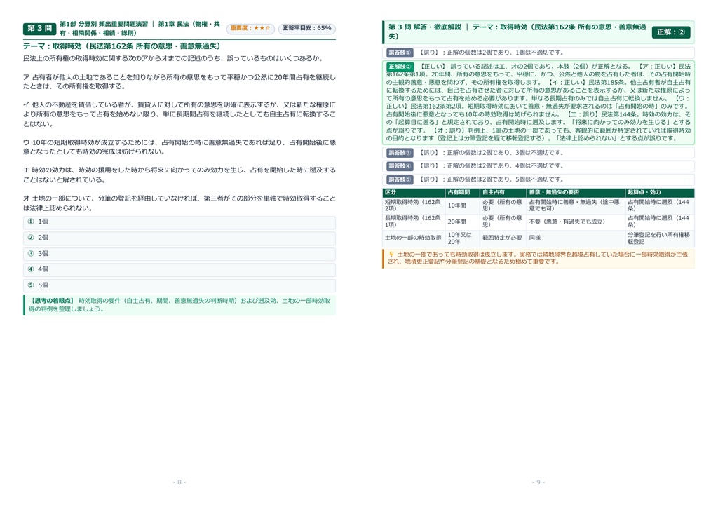 【2026年最新版】土地家屋調査士 対策問題集(全150問・詳細解説・要点整理表付き)
