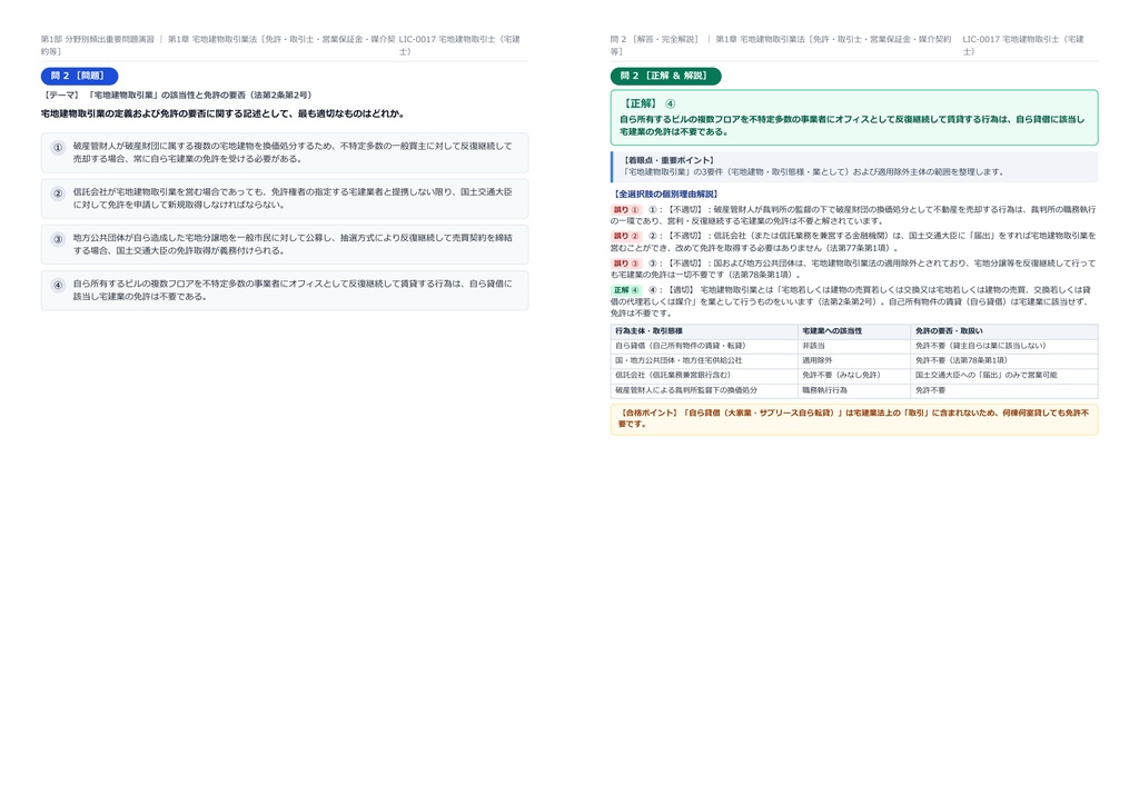 【2026年最新版】宅地建物取引士(宅建士) 対策問題集(全200問・詳細解説・要点整理表付き)