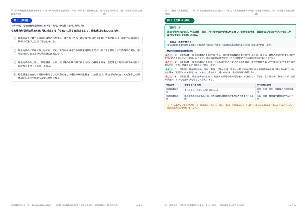 【2026年最新版】宅地建物取引士(旧 宅地建物取引主任者) 対策問題集(全200問・詳細解説・要点整理表付き)