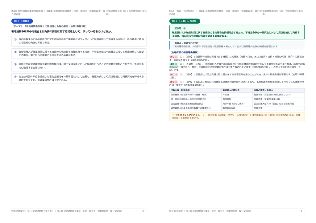 【2026年最新版】宅地建物取引士(旧 宅地建物取引主任者) 対策問題集(全200問・詳細解説・要点整理表付き)