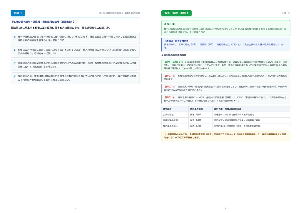 【2026年最新版】民法法務士 対策問題集(全350問・詳細解説・要点整理表付き)