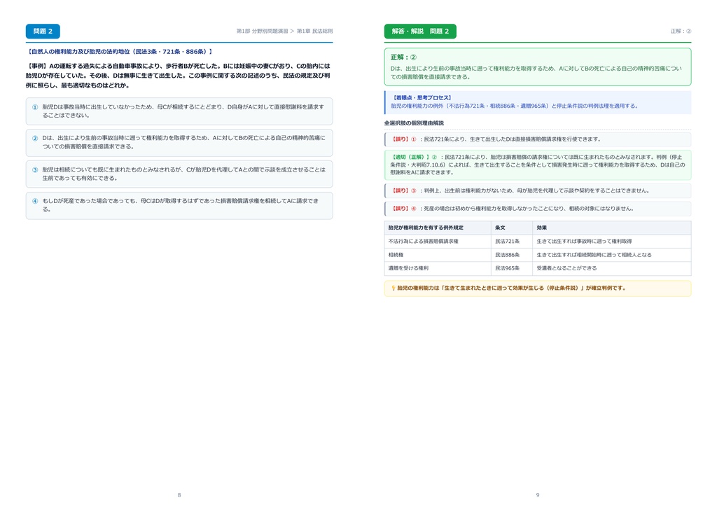 【2026年最新版】民法法務士 対策問題集(全350問・詳細解説・要点整理表付き)