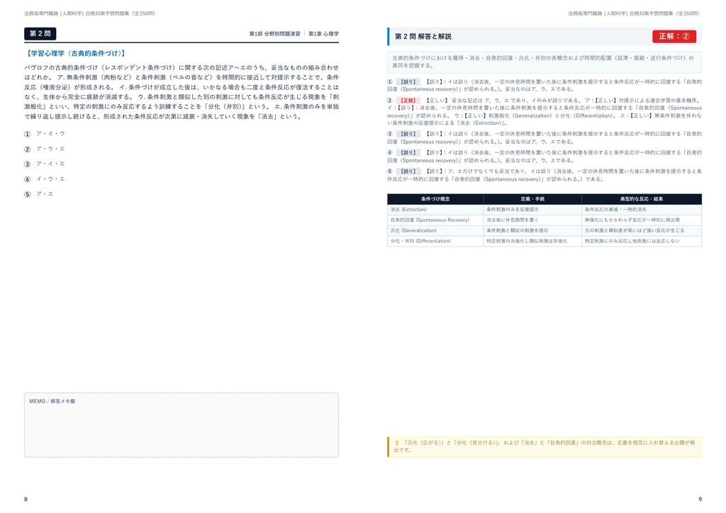 【2026年最新版】法務省専門職員 (人間科学) 対策問題集(全350問・詳細解説・要点整理表付き)