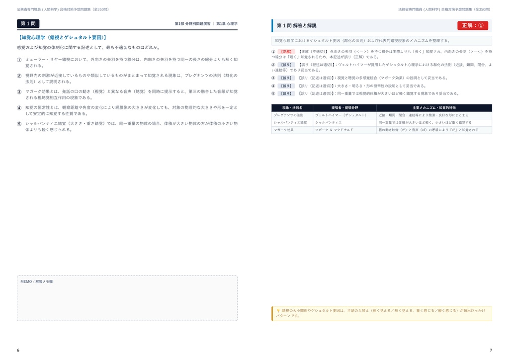 【2026年最新版】法務省専門職員 (人間科学) 対策問題集(全350問・詳細解説・要点整理表付き)