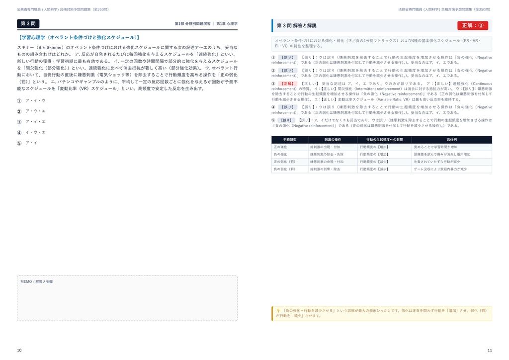【2026年最新版】法務省専門職員 (人間科学) 対策問題集(全350問・詳細解説・要点整理表付き)