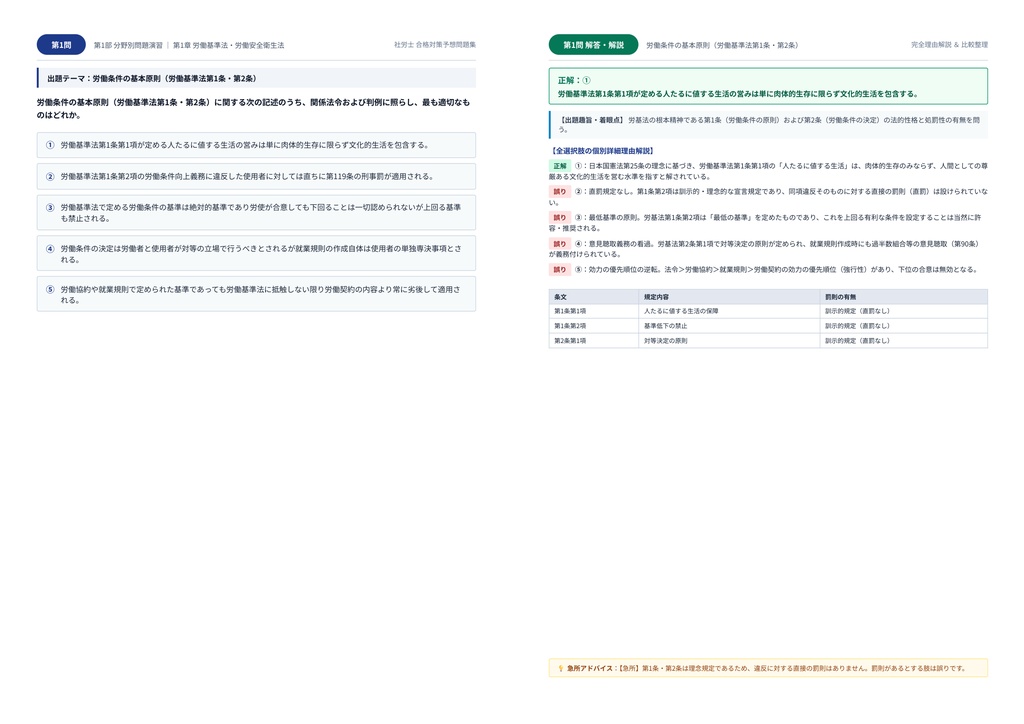 【2026年最新版】社会保険労務士 対策問題集(全406問・詳細解説・要点整理表付き)