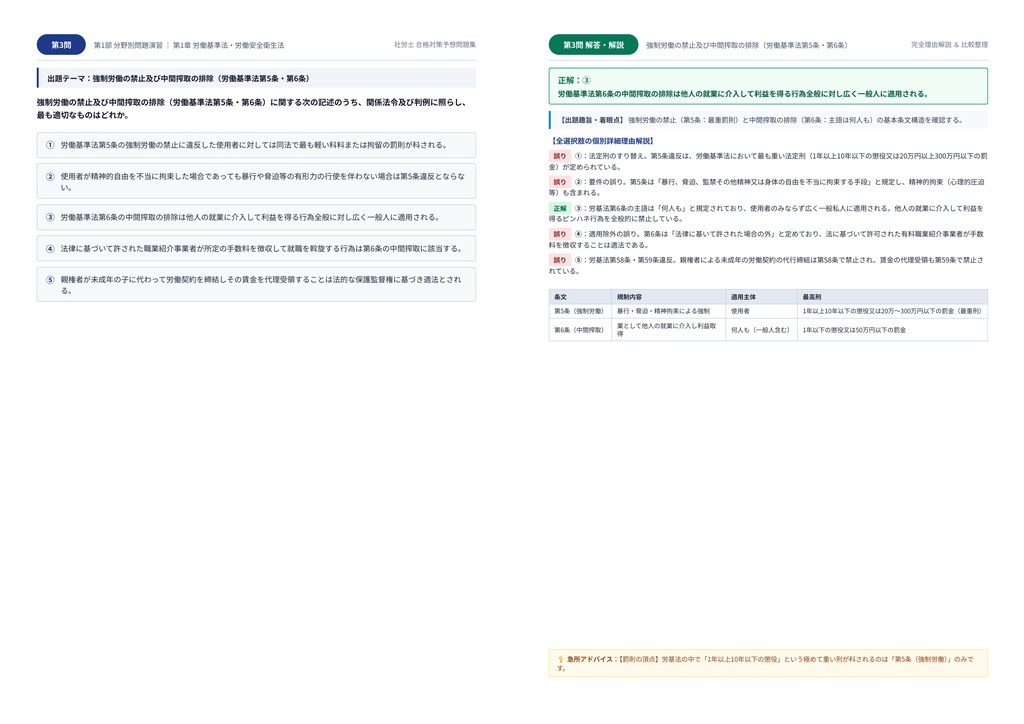 【2026年最新版】社会保険労務士 対策問題集(全406問・詳細解説・要点整理表付き)
