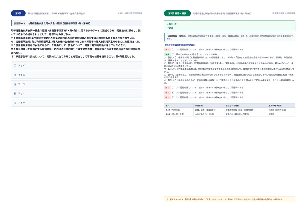 【2026年最新版】社会保険労務士 対策問題集(全406問・詳細解説・要点整理表付き)