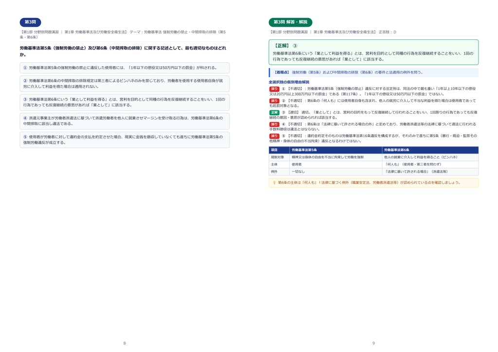 【2026年最新版】社会保険労務士(社労士) 対策問題集(全406問・詳細解説・要点整理表付き)
