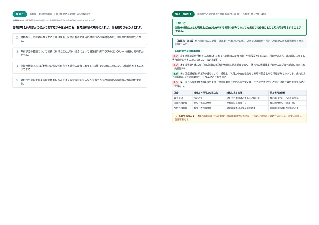 【2026年最新版】管理業務主任者 対策問題集(全350問・詳細解説・要点整理表付き)
