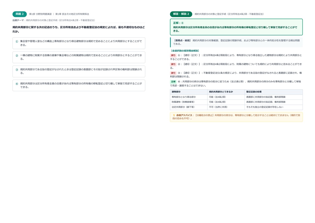 【2026年最新版】管理業務主任者 対策問題集(全350問・詳細解説・要点整理表付き)