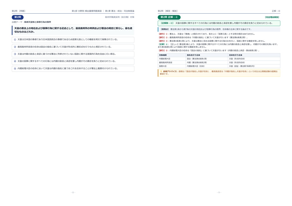 【2026年最新版】裁判所職員総合職 対策問題集(全350問・詳細解説・要点整理表付き)