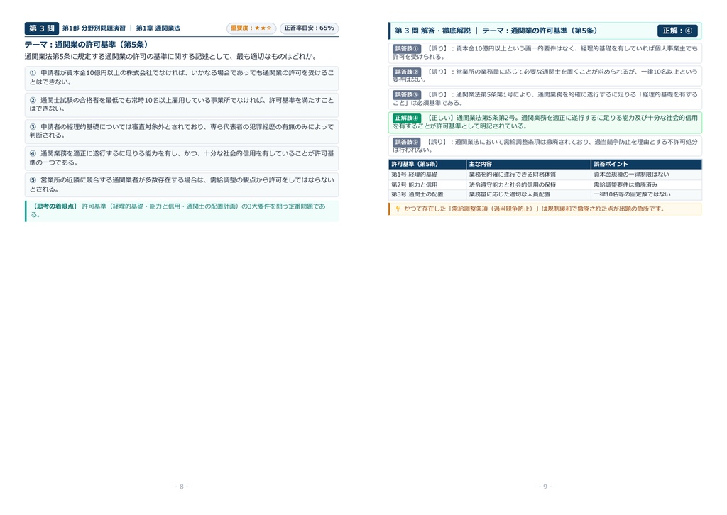 【2026年最新版】通関士 対策問題集(全270問・詳細解説・要点整理表付き)