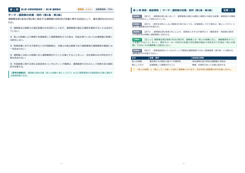 【2026年最新版】通関士 対策問題集(全270問・詳細解説・要点整理表付き)