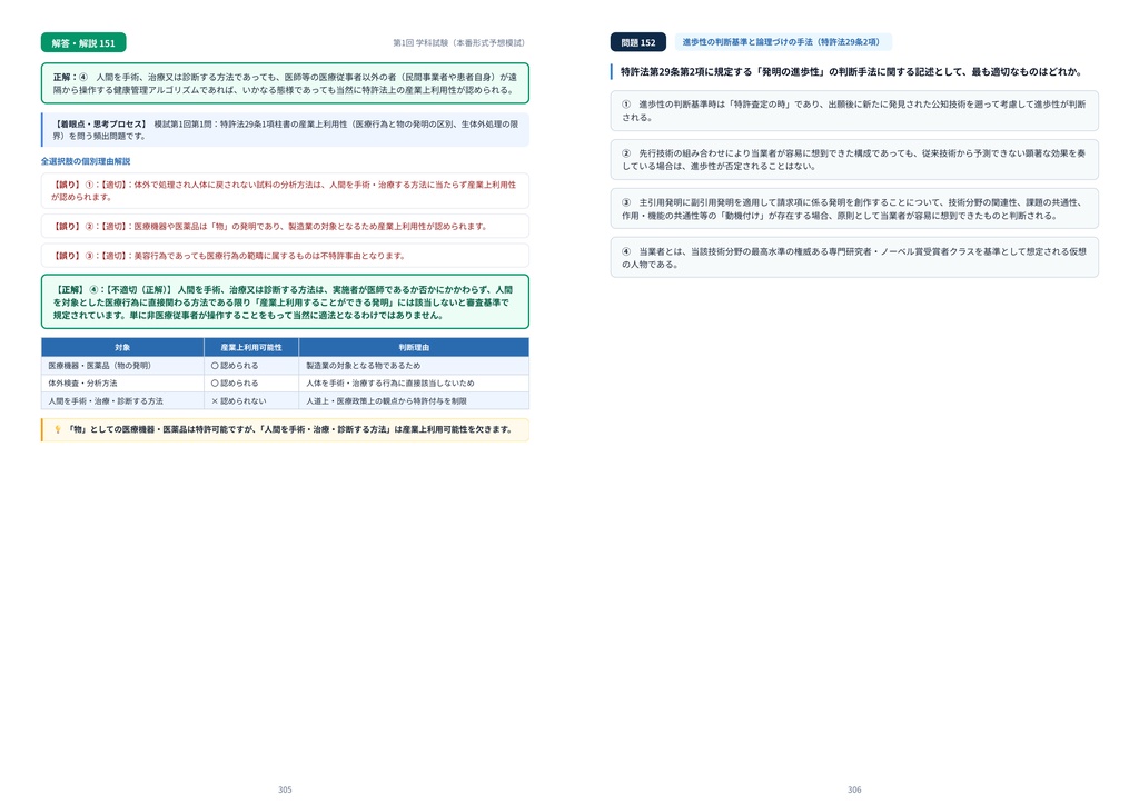 【2026年最新版】知的財産管理技能士 対策問題集(全250問・詳細解説・要点整理表付き)