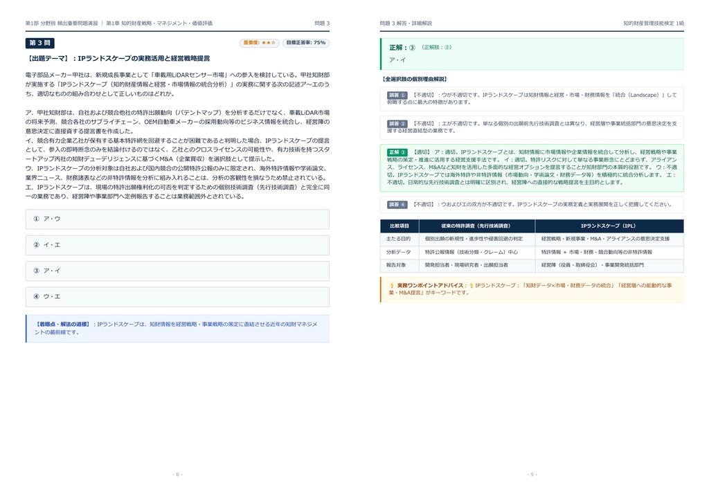 【2026年最新版】知的財産管理技能検定 1級 対策問題集(全250問・詳細解説・要点整理表付き)