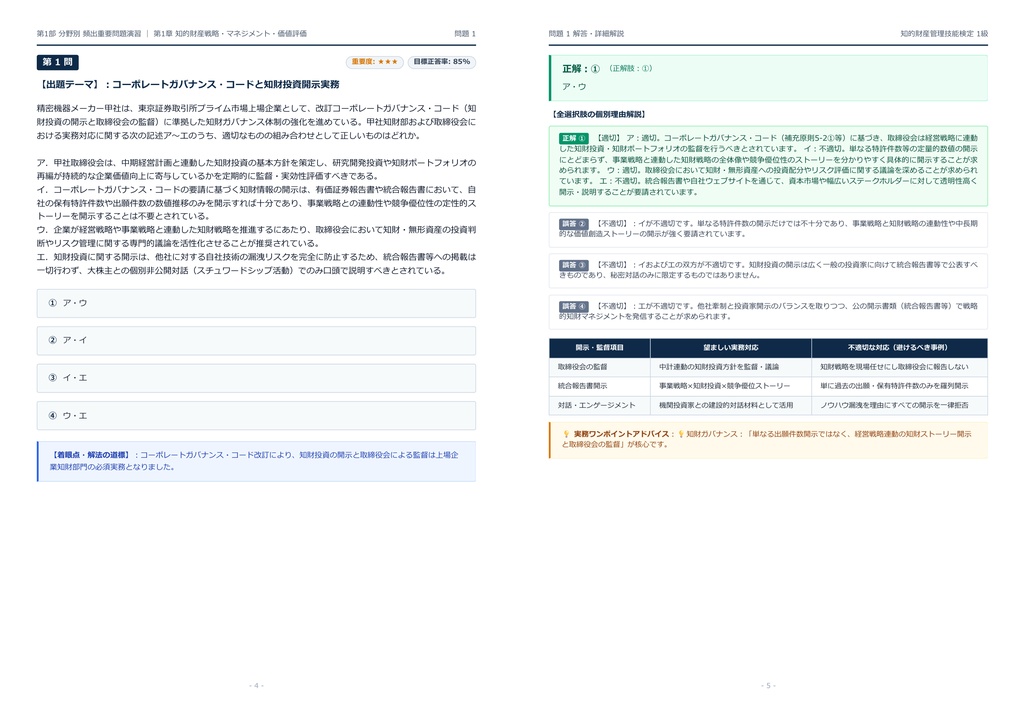 【2026年最新版】知的財産管理技能検定 1級 対策問題集(全250問・詳細解説・要点整理表付き)