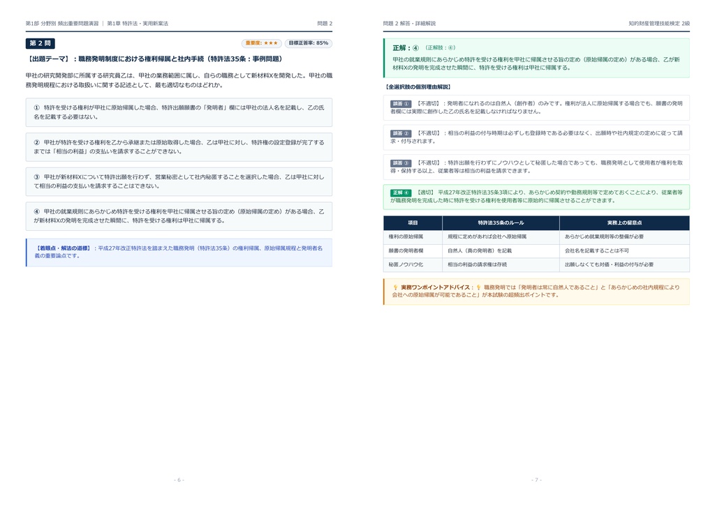 【2026年最新版】知的財産管理技能検定 2級 対策問題集(全250問・詳細解説・要点整理表付き)