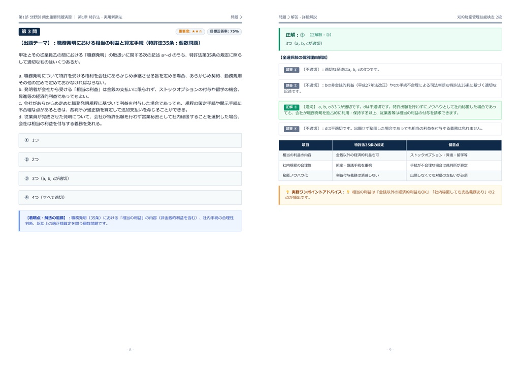 【2026年最新版】知的財産管理技能検定 2級 対策問題集(全250問・詳細解説・要点整理表付き)