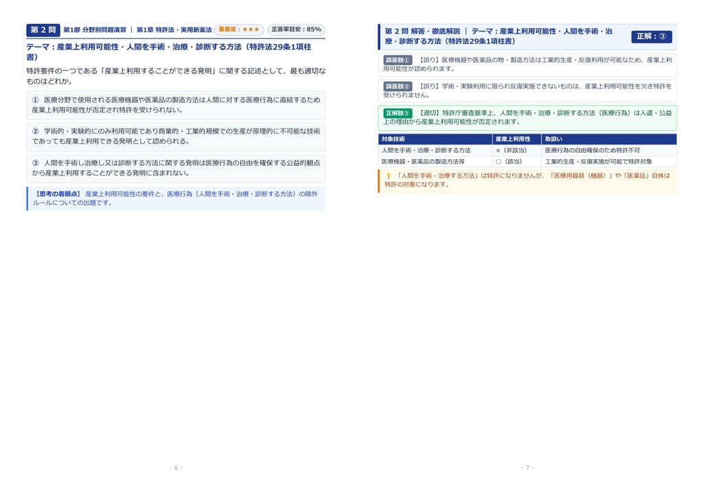【2026年最新版】知的財産管理技能検定 3級 対策問題集(全180問・詳細解説・要点整理表付き)