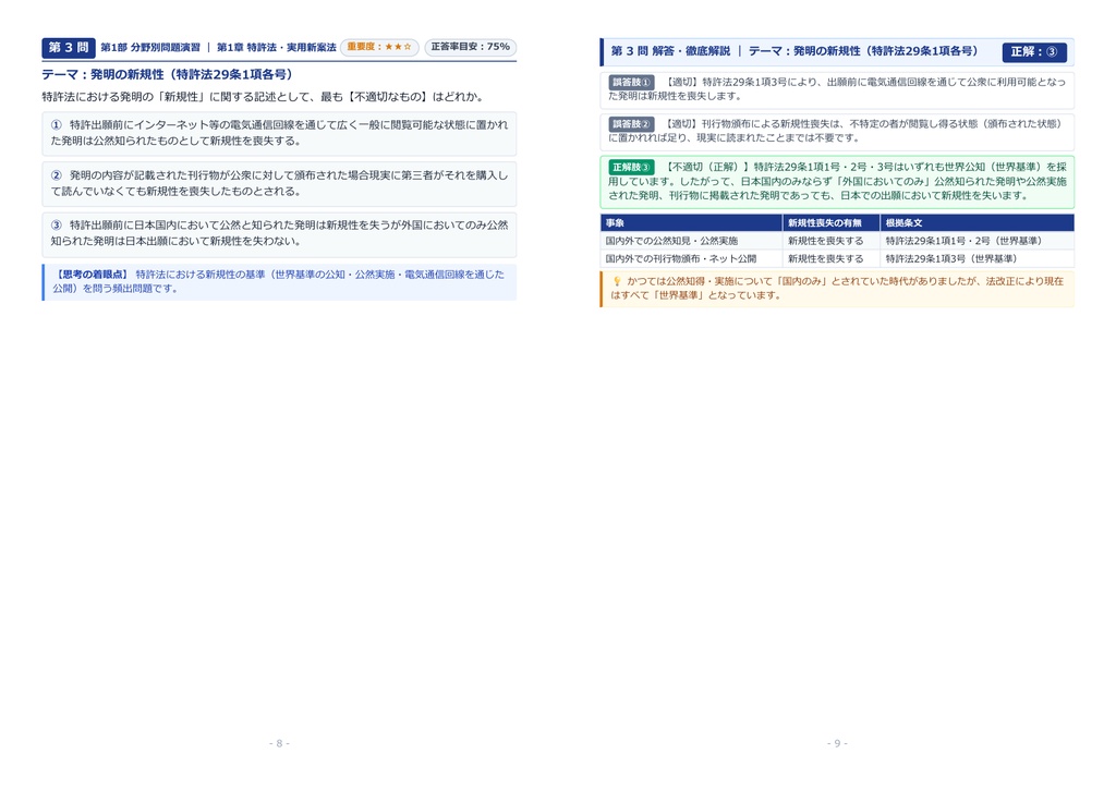 【2026年最新版】知的財産管理技能検定 3級 対策問題集(全180問・詳細解説・要点整理表付き)