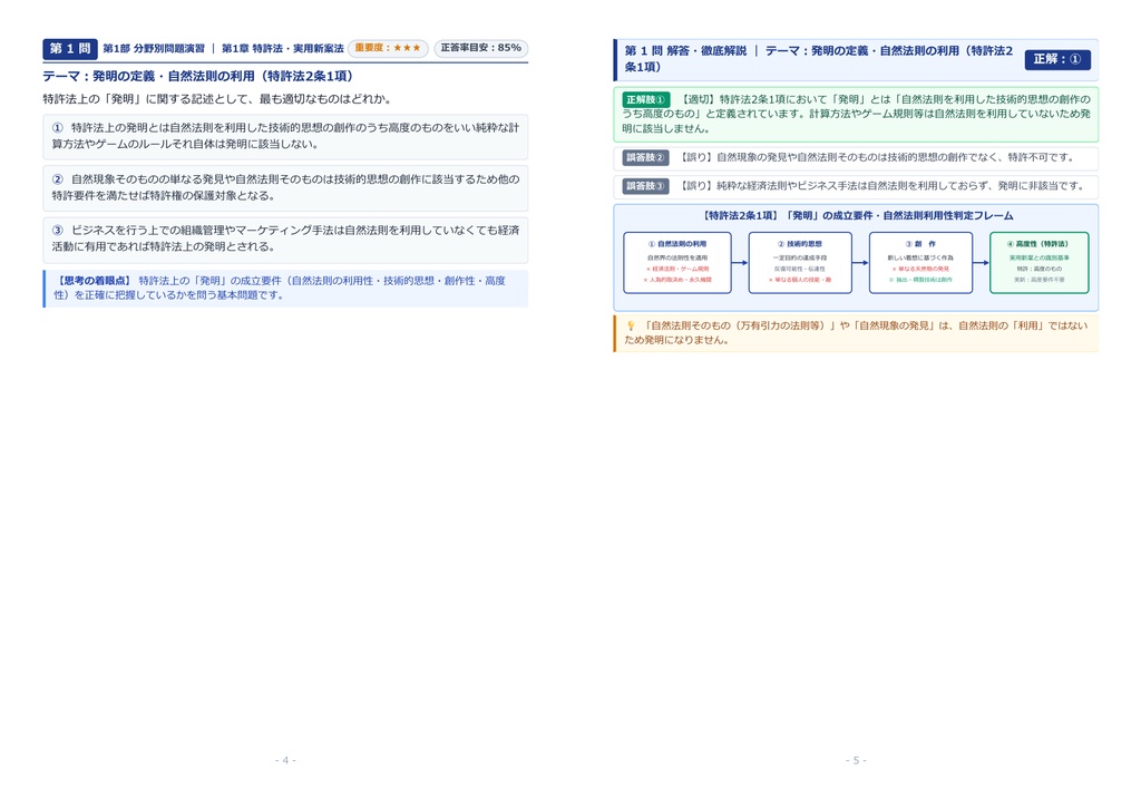 【2026年最新版】知的財産管理技能検定 3級 対策問題集(全180問・詳細解説・要点整理表付き)