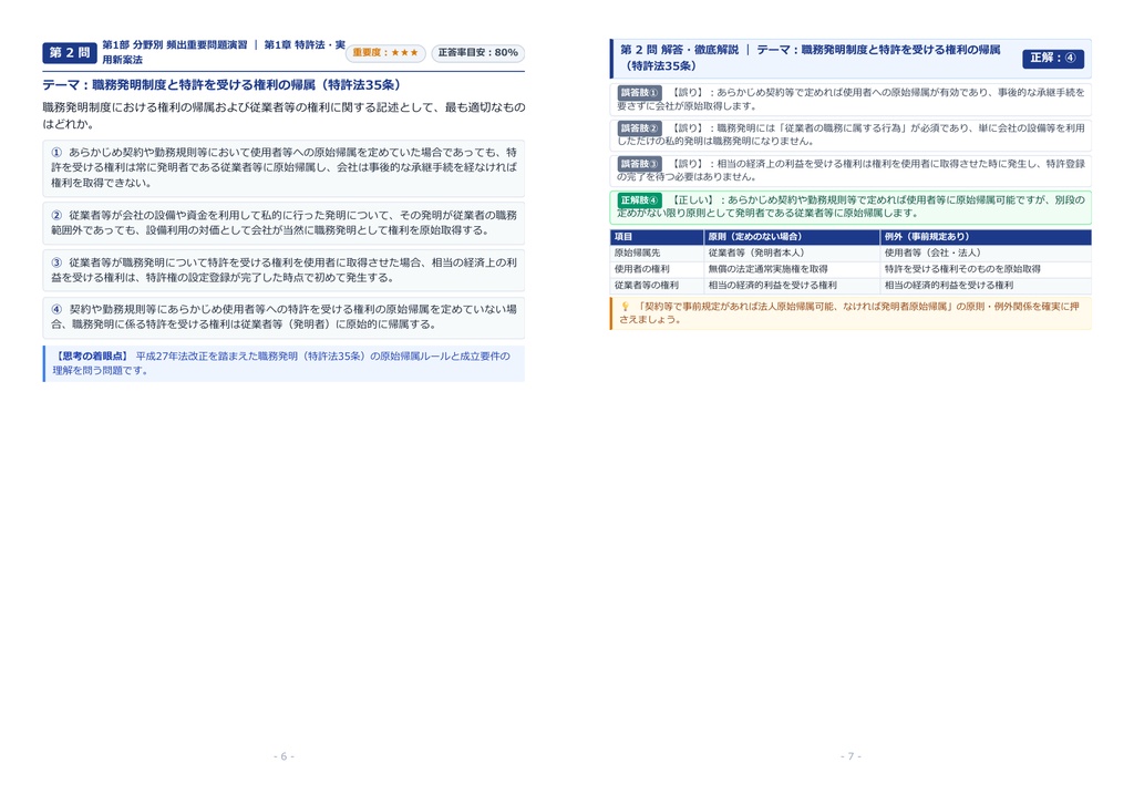 【2026年最新版】IPLawTest(知的財産法学試験) 2級 対策問題集(全280問・詳細解説・要点整理表付き)