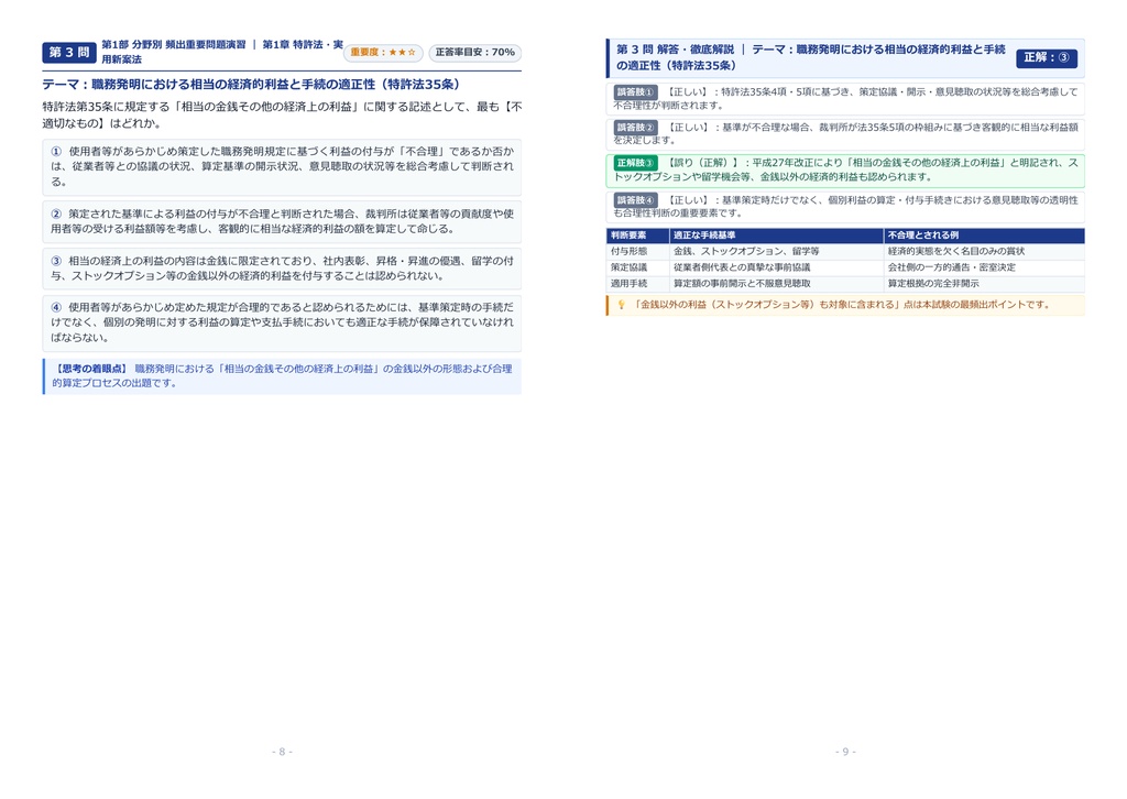 【2026年最新版】IPLawTest(知的財産法学試験) 2級 対策問題集(全280問・詳細解説・要点整理表付き)