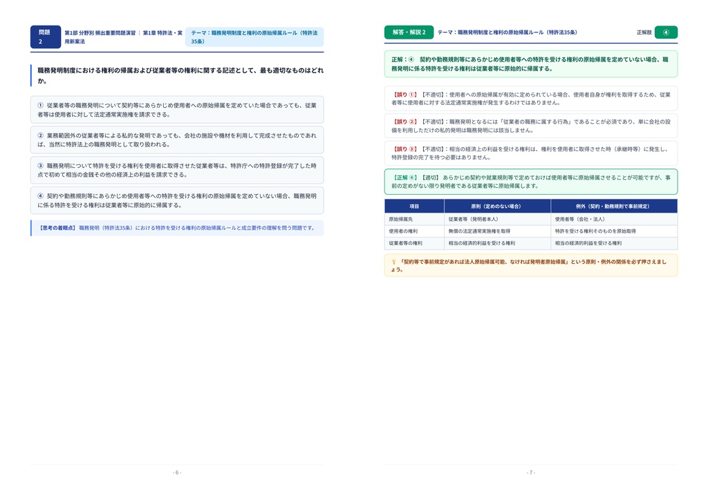 【2026年最新版】IPLawTest(知的財産法学試験) 3級 対策問題集(全210問・詳細解説・要点整理表付き)
