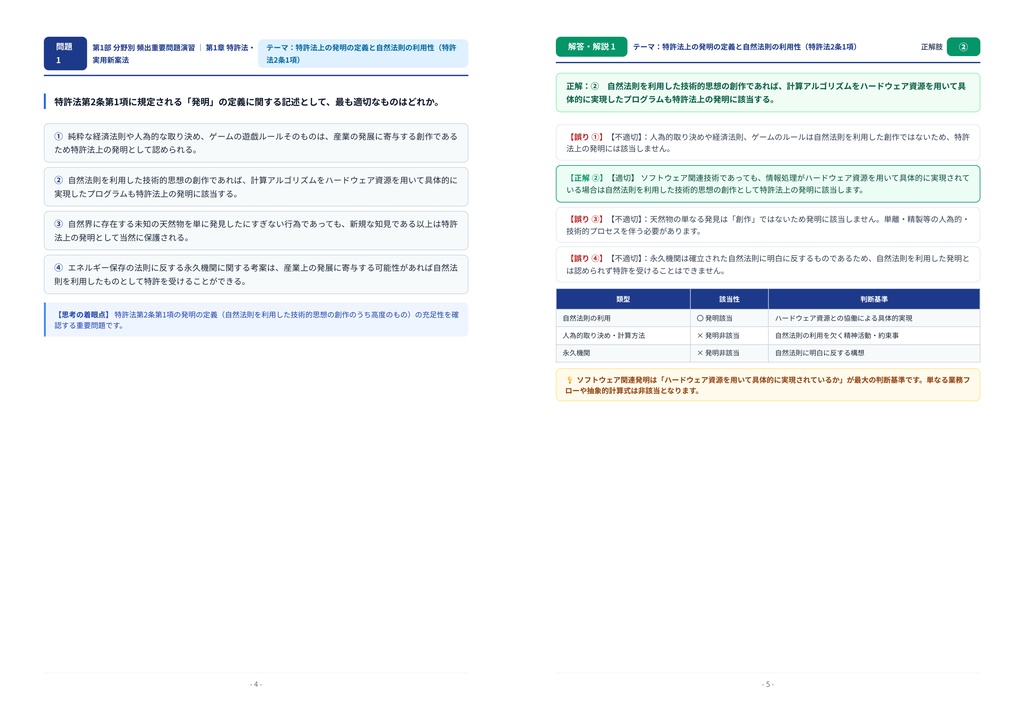 【2026年最新版】IPLawTest(知的財産法学試験) 3級 対策問題集(全210問・詳細解説・要点整理表付き)