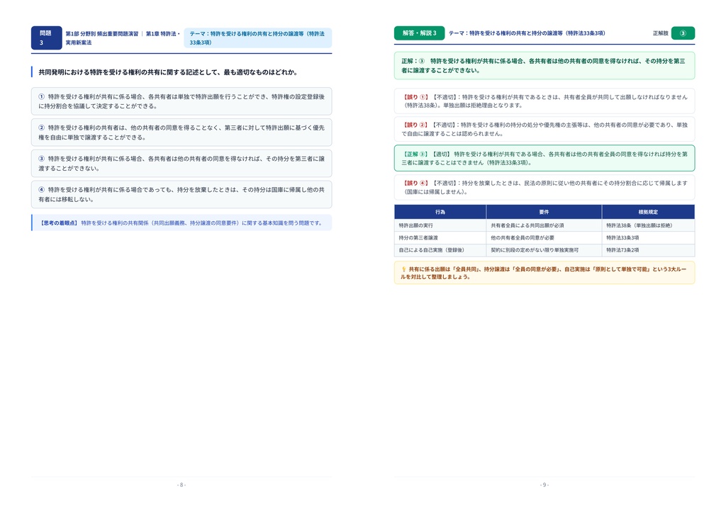 【2026年最新版】IPLawTest(知的財産法学試験) 3級 対策問題集(全210問・詳細解説・要点整理表付き)