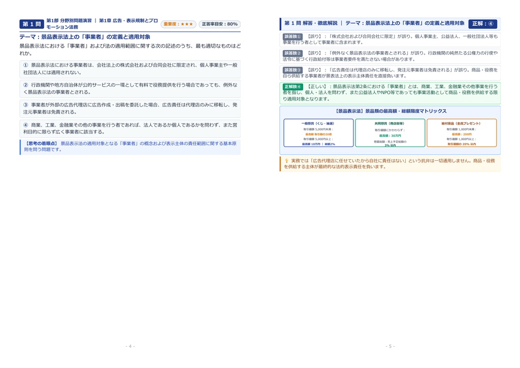 【2026年最新版】マーケティング法務検定® 1級 対策問題集(全350問・詳細解説・要点整理表付き)