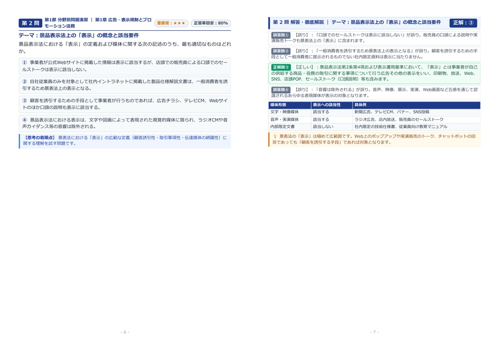 【2026年最新版】マーケティング法務検定® 1級 対策問題集(全350問・詳細解説・要点整理表付き)
