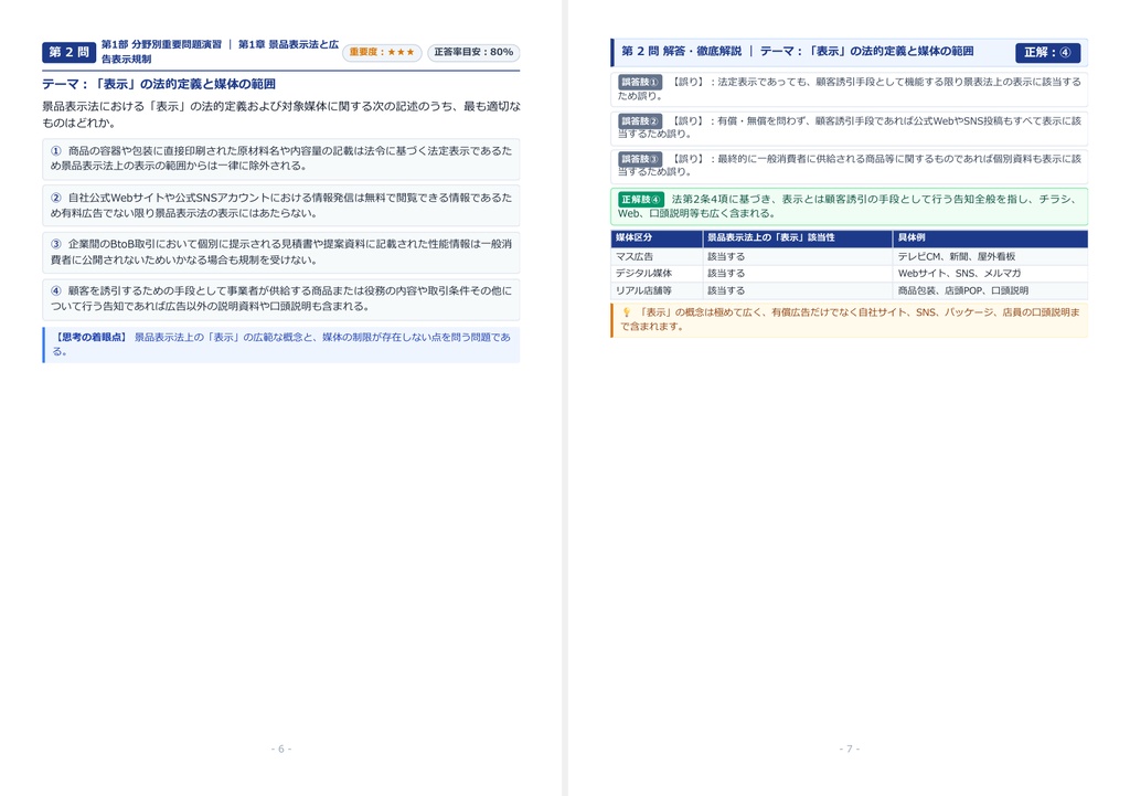 【2026年最新版】マーケティング法務検定® 2級 対策問題集(全280問・詳細解説・要点整理表付き)