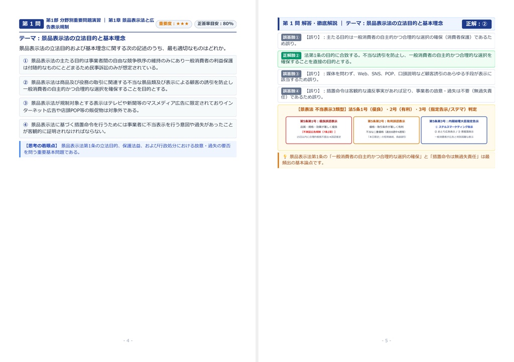 【2026年最新版】マーケティング法務検定® 2級 対策問題集(全280問・詳細解説・要点整理表付き)