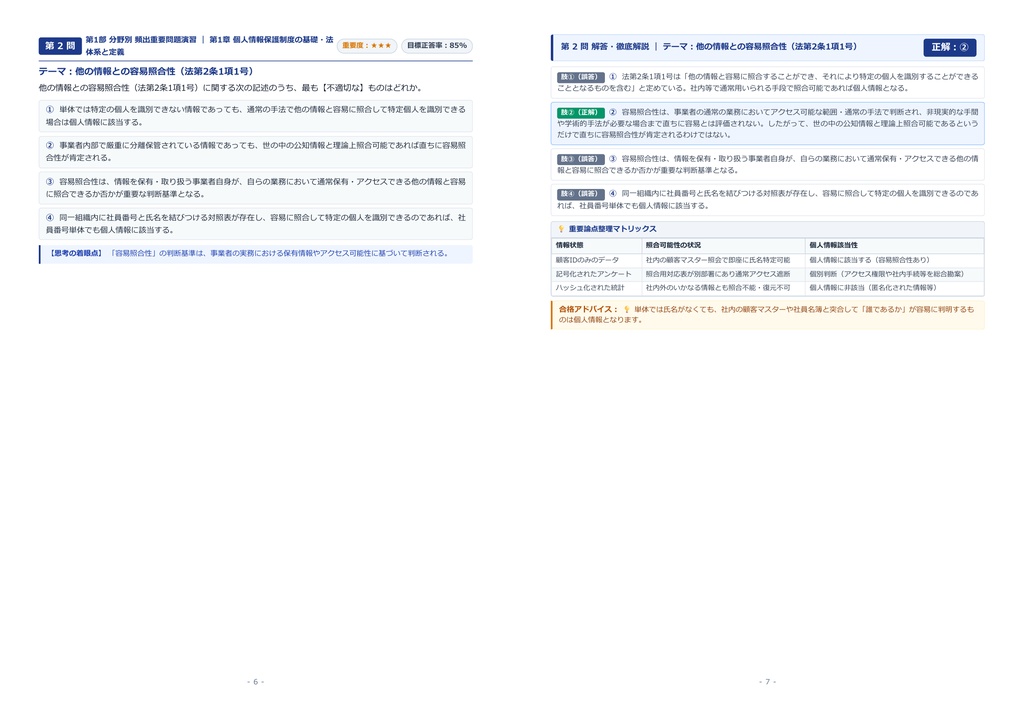 【2026年最新版】個人情報保護オフィサー 対策問題集(全300問・詳細解説・要点整理表付き)