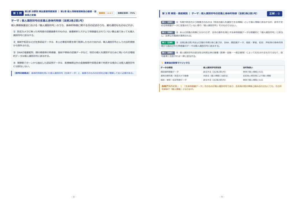 【2026年最新版】個人情報保護オフィサー 対策問題集(全300問・詳細解説・要点整理表付き)