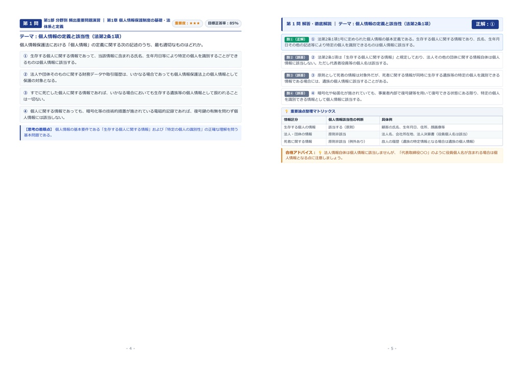 【2026年最新版】個人情報保護オフィサー 対策問題集(全300問・詳細解説・要点整理表付き)