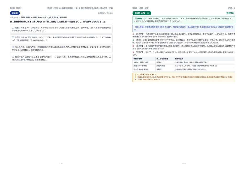 【2026年最新版】個人情報保護実務検定 1級 対策問題集(全350問・詳細解説・要点整理表付き)