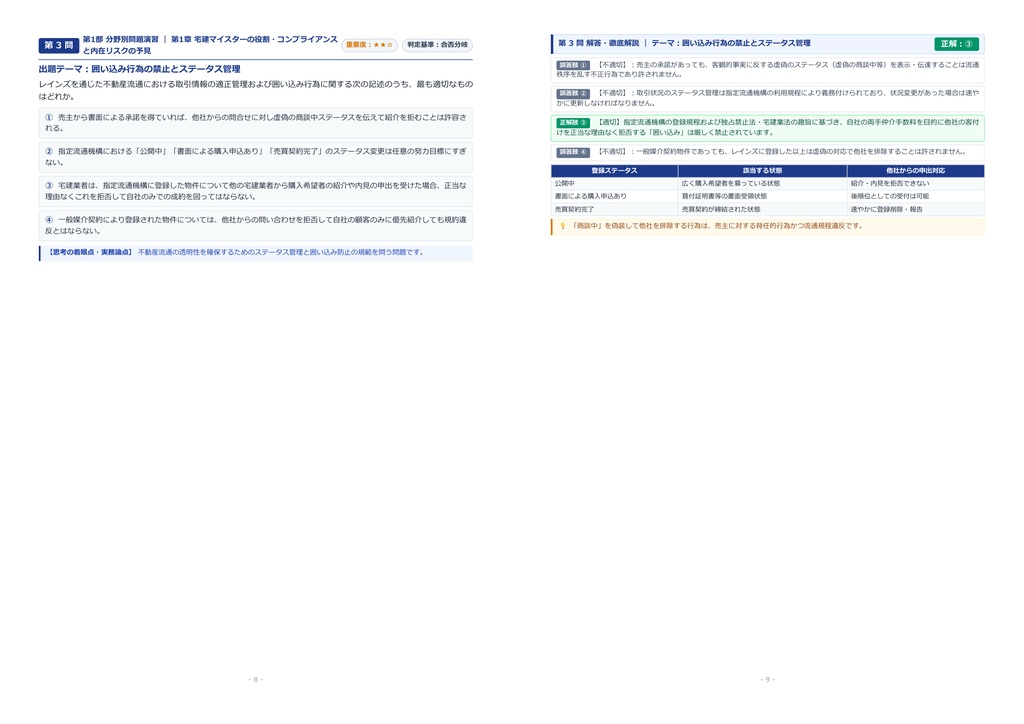【2026年最新版】宅建マイスター 対策問題集(全350問・詳細解説・要点整理表付き)