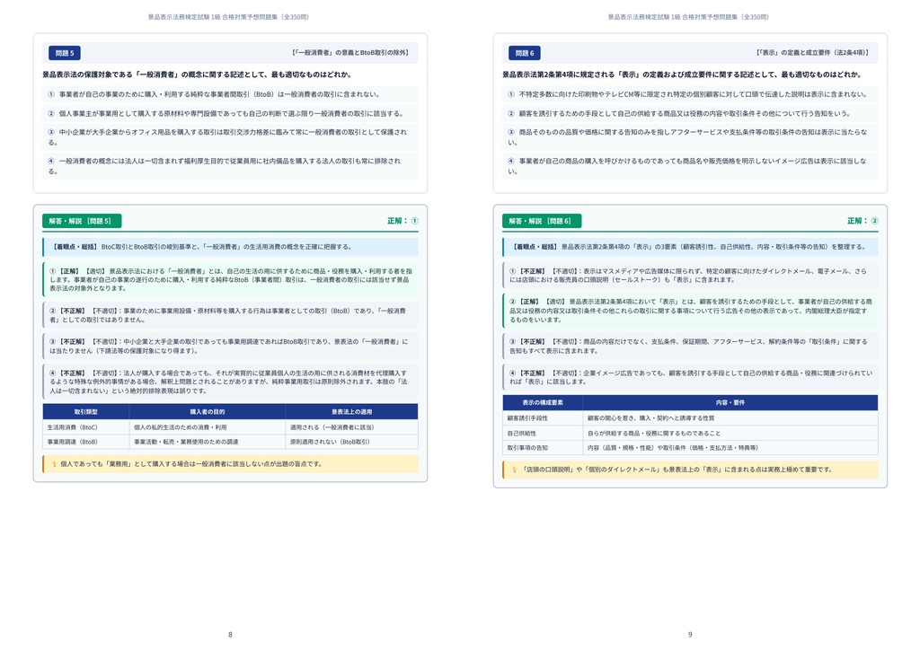 【2026年最新版】景品表示法務検定試験 1級 対策問題集(全350問・詳細解説・要点整理表付き)