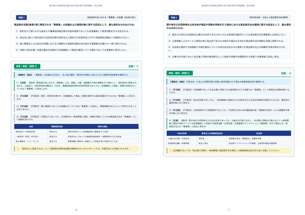 【2026年最新版】景品表示法務検定試験 1級 対策問題集(全350問・詳細解説・要点整理表付き)