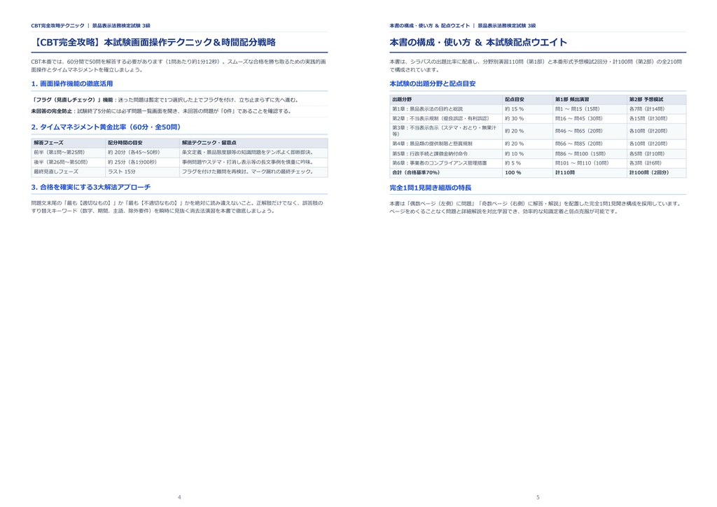 【2026年最新版】景品表示法務検定試験 3級 対策問題集(全210問・詳細解説・要点整理表付き)