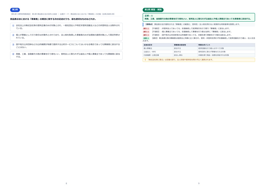 【2026年最新版】景品表示法務検定試験 3級 対策問題集(全210問・詳細解説・要点整理表付き)