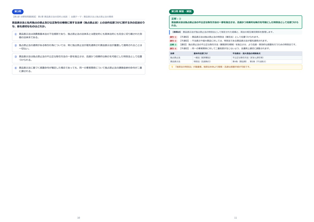 【2026年最新版】景品表示法務検定試験 3級 対策問題集(全210問・詳細解説・要点整理表付き)