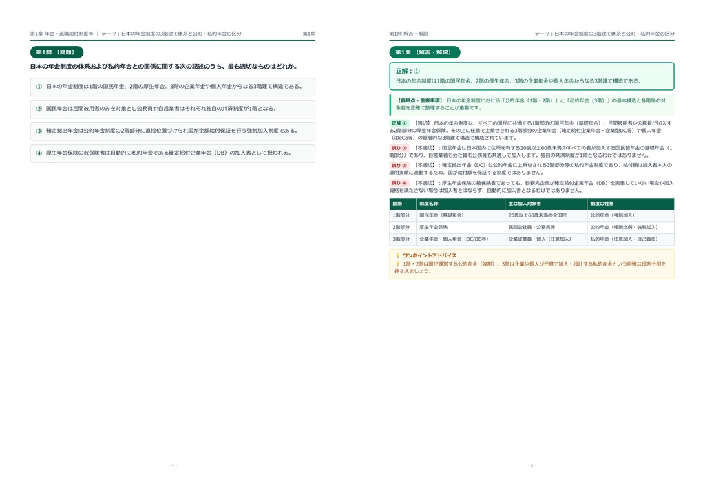 【2026年最新版】DCプランナー(企業年金総合プランナー) 2級 対策問題集(全280問・詳細解説・要点整理表付き)