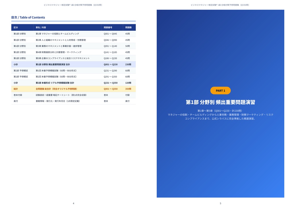 【2026年最新版】ビジネスマネジャー検定試験® 1級 対策問題集(全350問・詳細解説・要点整理表付き)